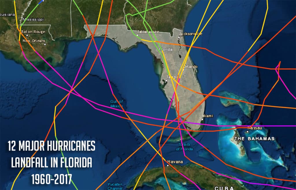 What Does Hurricane Season Mean for Sanibel?