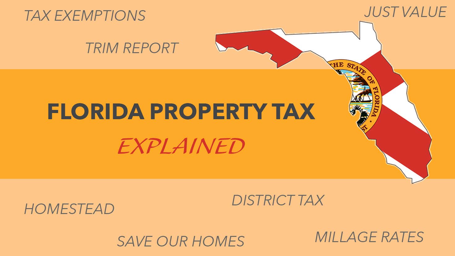 Florida Property Taxes Explained