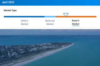 sanibel buyers market